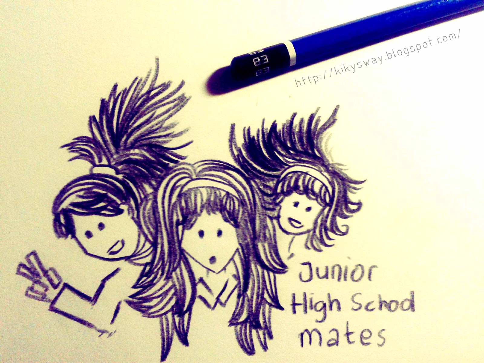 Several days перевод. Презентация british food. Body is to heaty. Стандарты html. Standard list.