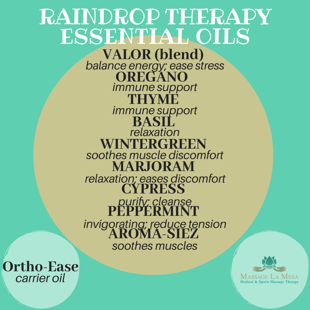 Massage La Mesa WHAT IS RAINDROP THERAPY?