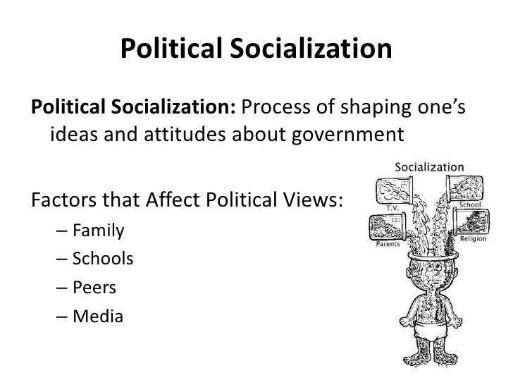 major agents of political socialization