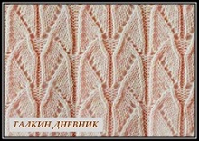 vyazaniespicami uzorispicami ajurnieuzori shemaiopisanie shemauzora opisanieuzora