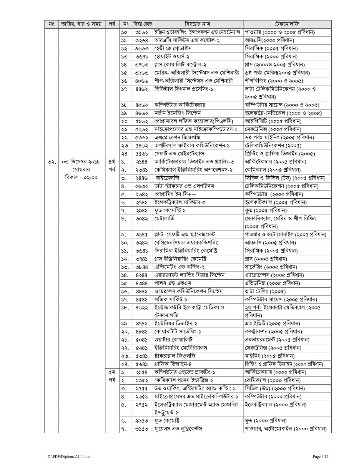 BTEB Diploma in Engineering 8th Semester irregular exams Routine 2018 bteb.gov.bd