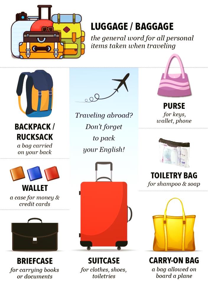 meaning of travel bags