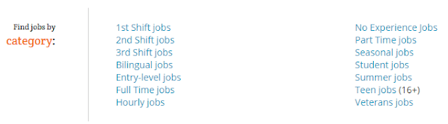 Finding part time job How to find offline part time job
