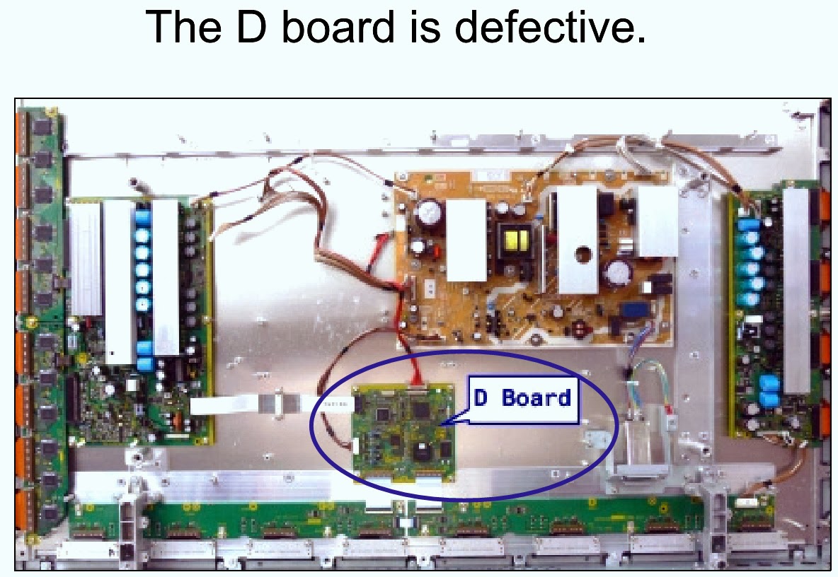 Electro help: PANASONIC PLASMA TV - LED BLINKING CODES - TROUBLESHOOTING