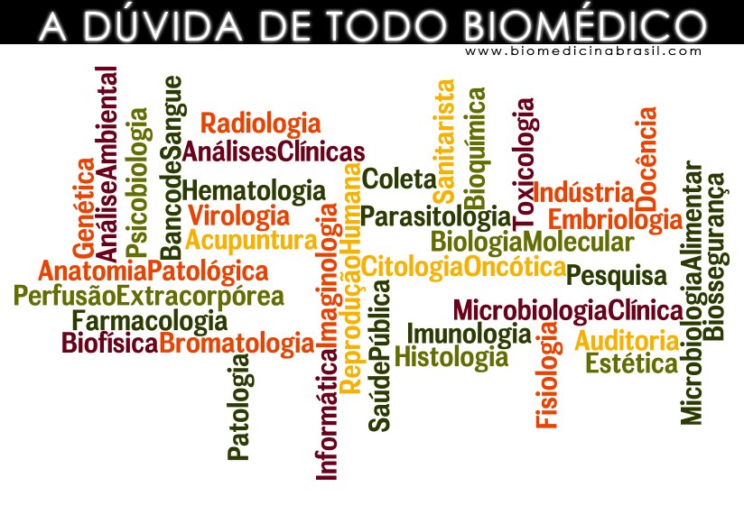 Em quais áreas os biomédicos podem