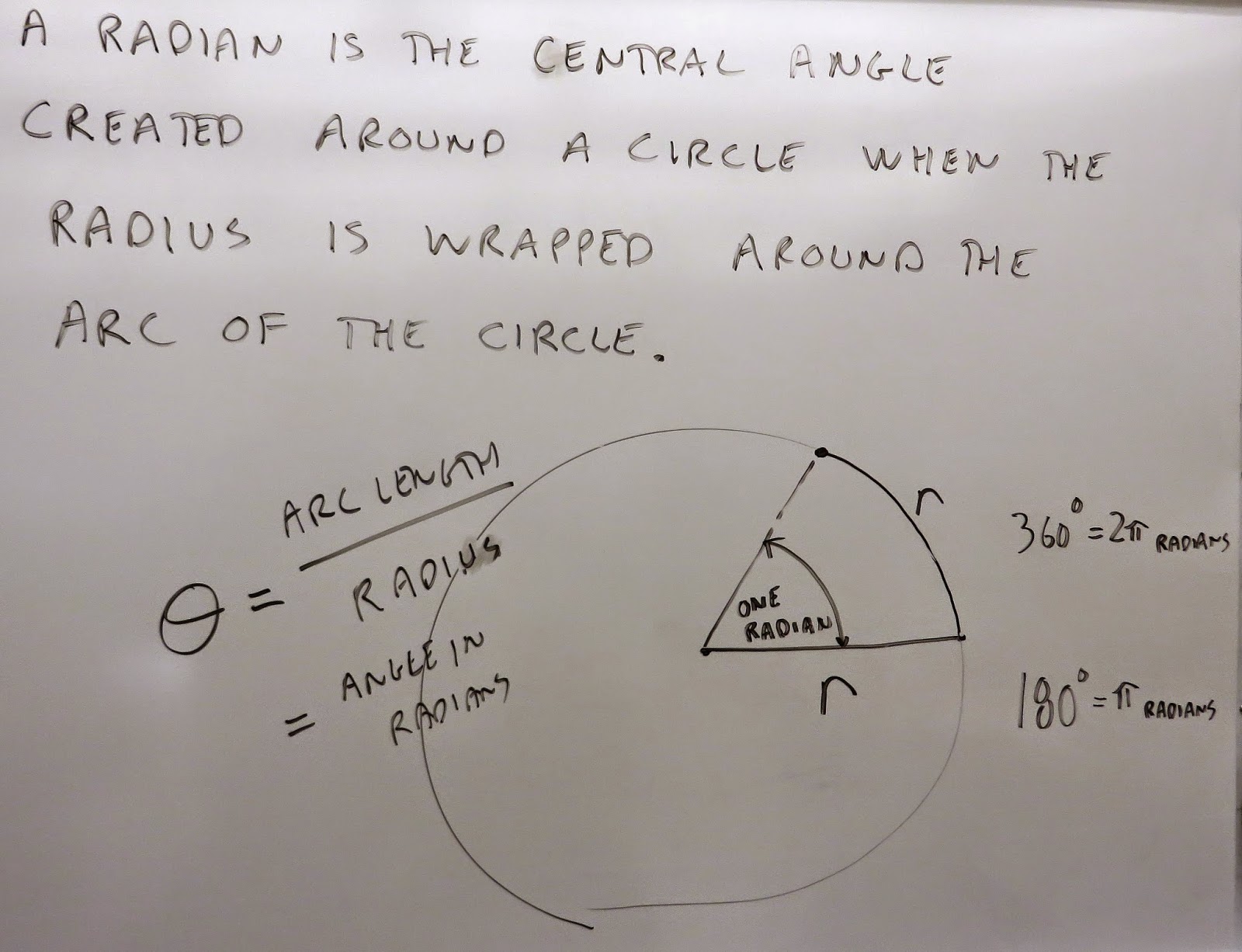 MHF 4U Mr. O's classes Semester 1 201415: Experiencing Radians with a Ruler