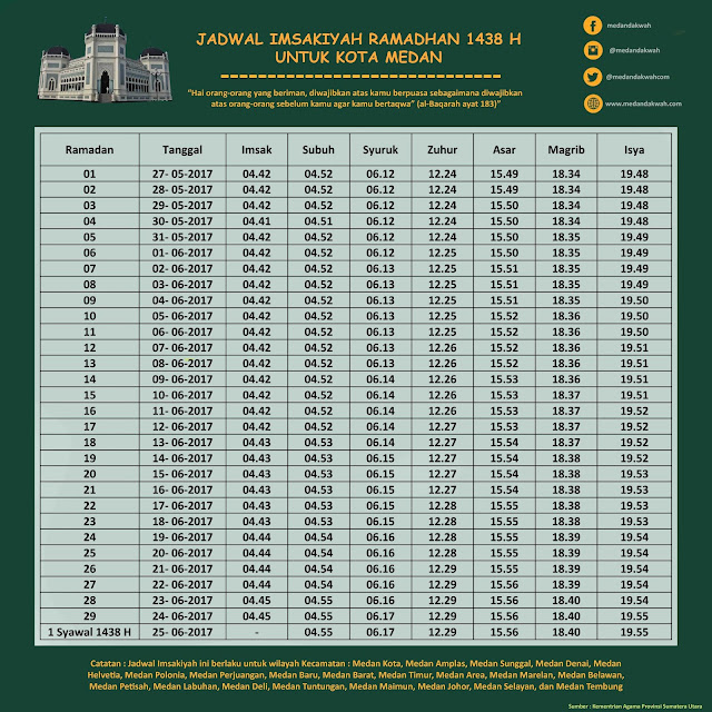 Jadwal Imsakiyah Medan 1438H Jadwal Imsakiyah Medan 1438H