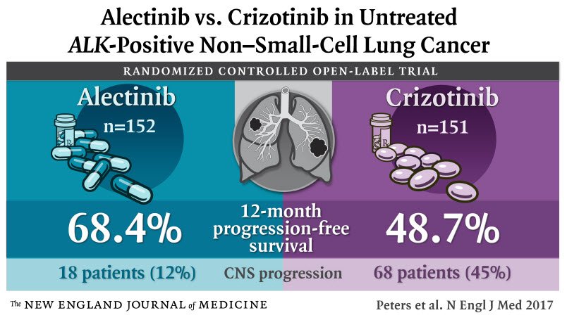 Precious Bodily Fluids The beautiful VisualAbstracts of