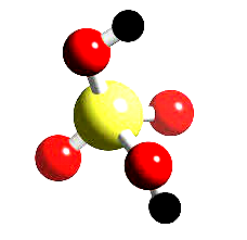 Uses of sulphuric acid