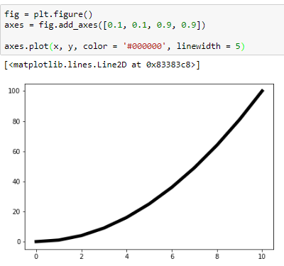 Sample Plots In Matplotlib Matplotlib 2 2 3 Documentation - www ...