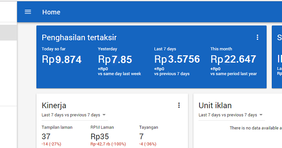 Harga Adsense di Tahun 2013: Sebuah Kilas Balik ke Era Periklanan Online