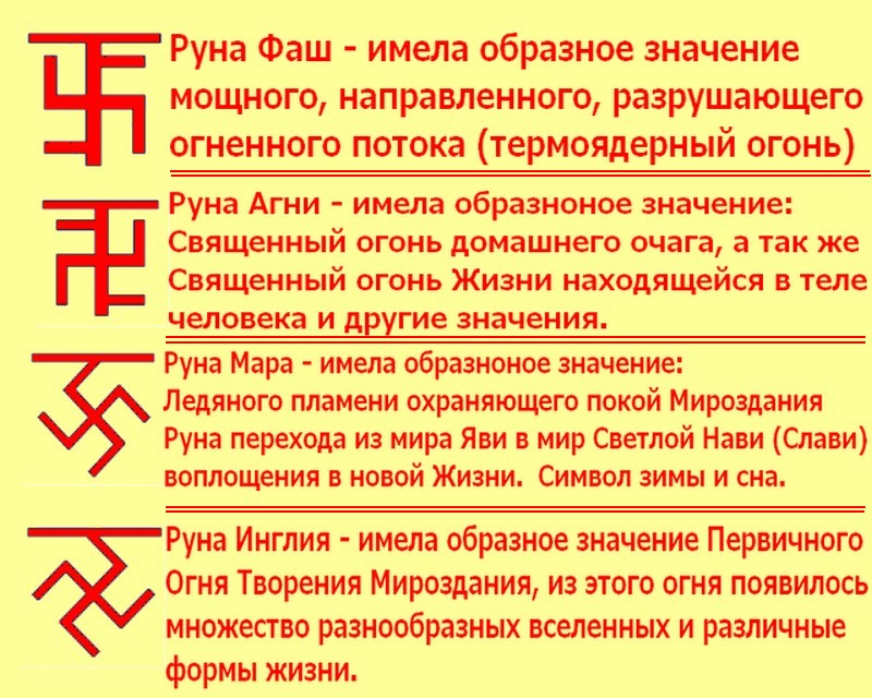Мантра на деньги. Старинные заговоры. Старославянские символы руны. Антиоксидантная роль это. Мощен значение.