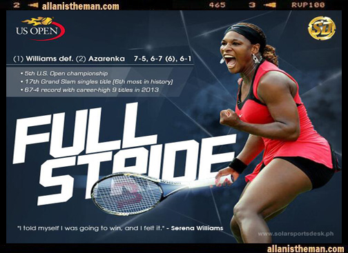Serena Williams edges Azarenka; wins 2013 US Open title