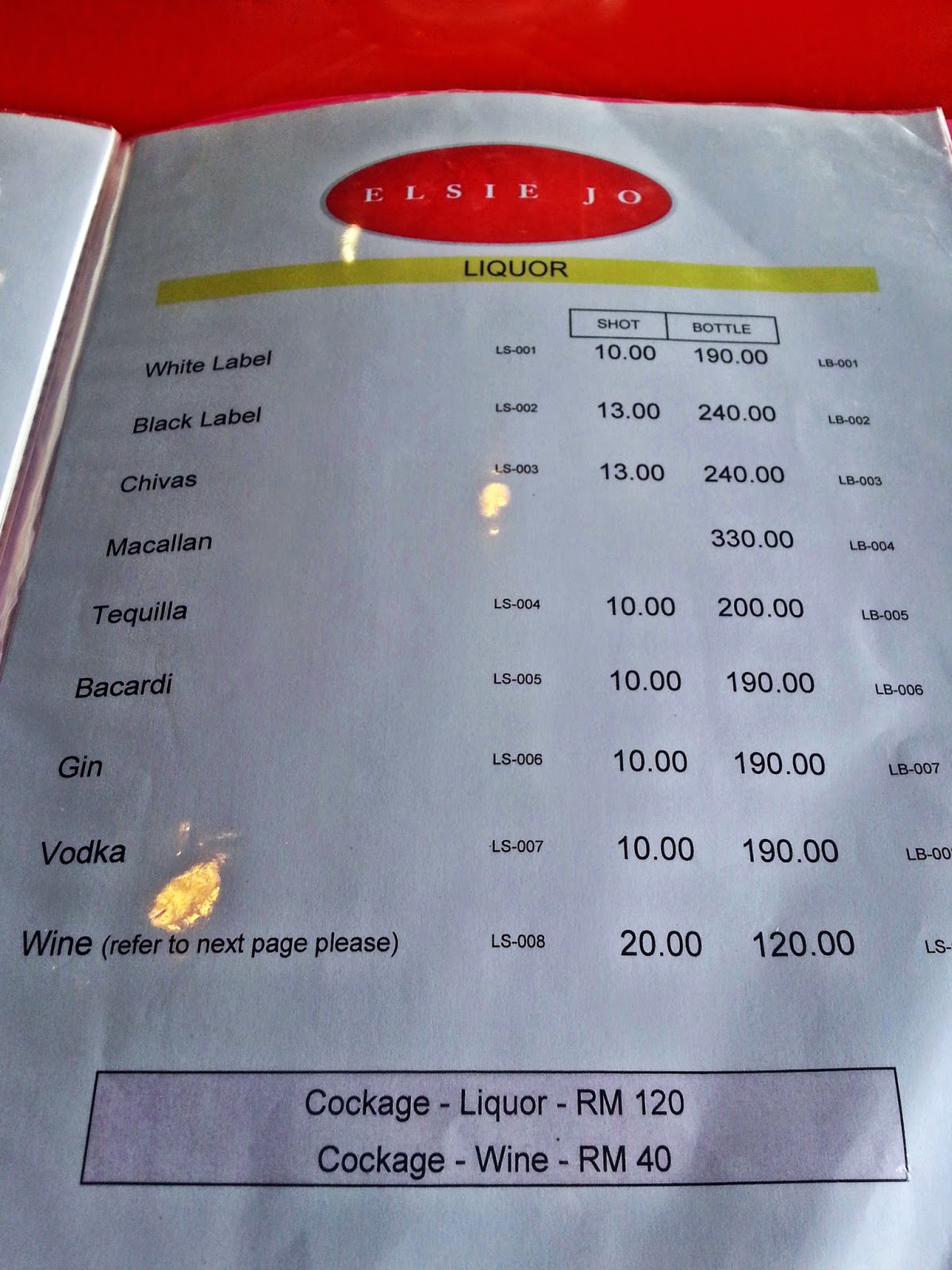 Venoth's Culinary Adventures Mandolin Cafe at Sri Damansara Club