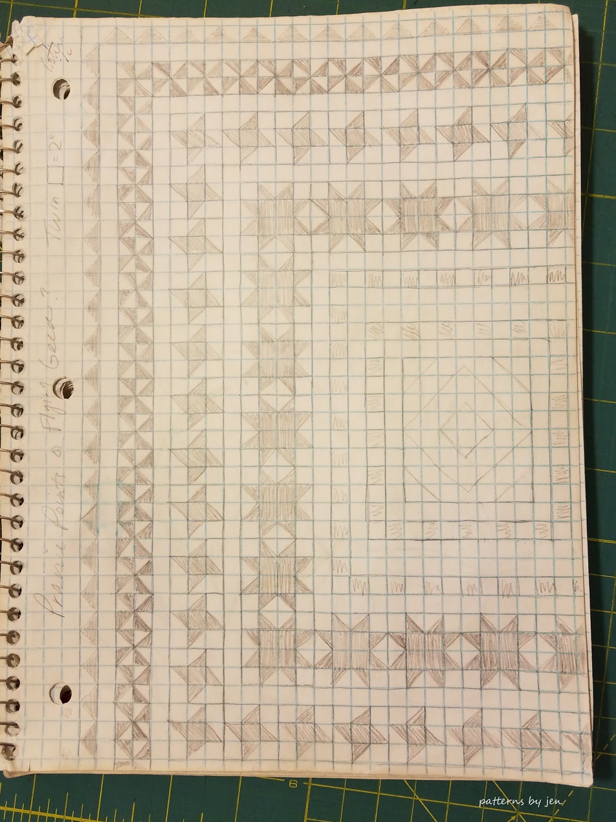 Patterns By Jen Pattern Design The Real Cost