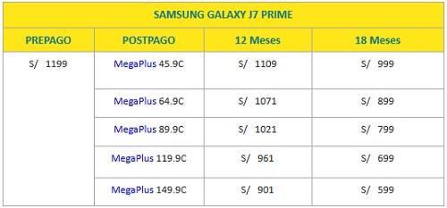 SAMSUNG GALAXY J7 PRIME BITEL SAMSUNG GALAXY J7 PRIME BITEL