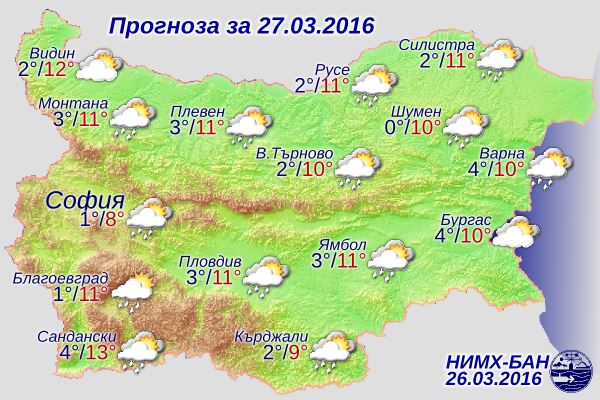 Времето на 27 март, Неделя 2016 Времето на 27 март, Неделя 2016