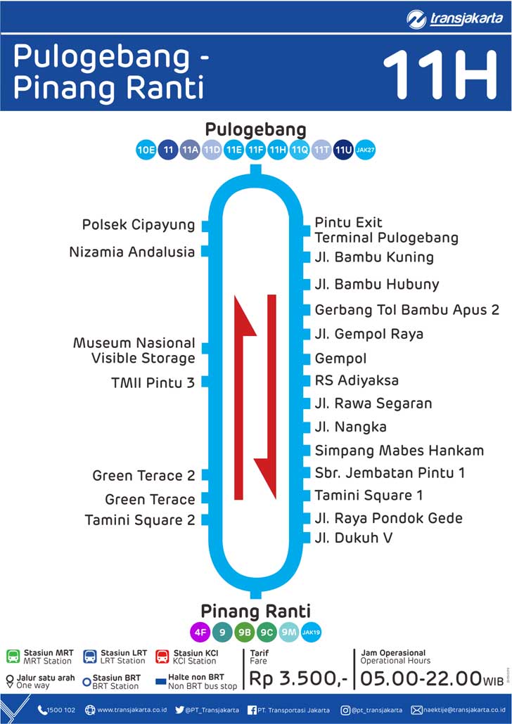 peta rute transjakarta pulogebang pinang ranti lebaran