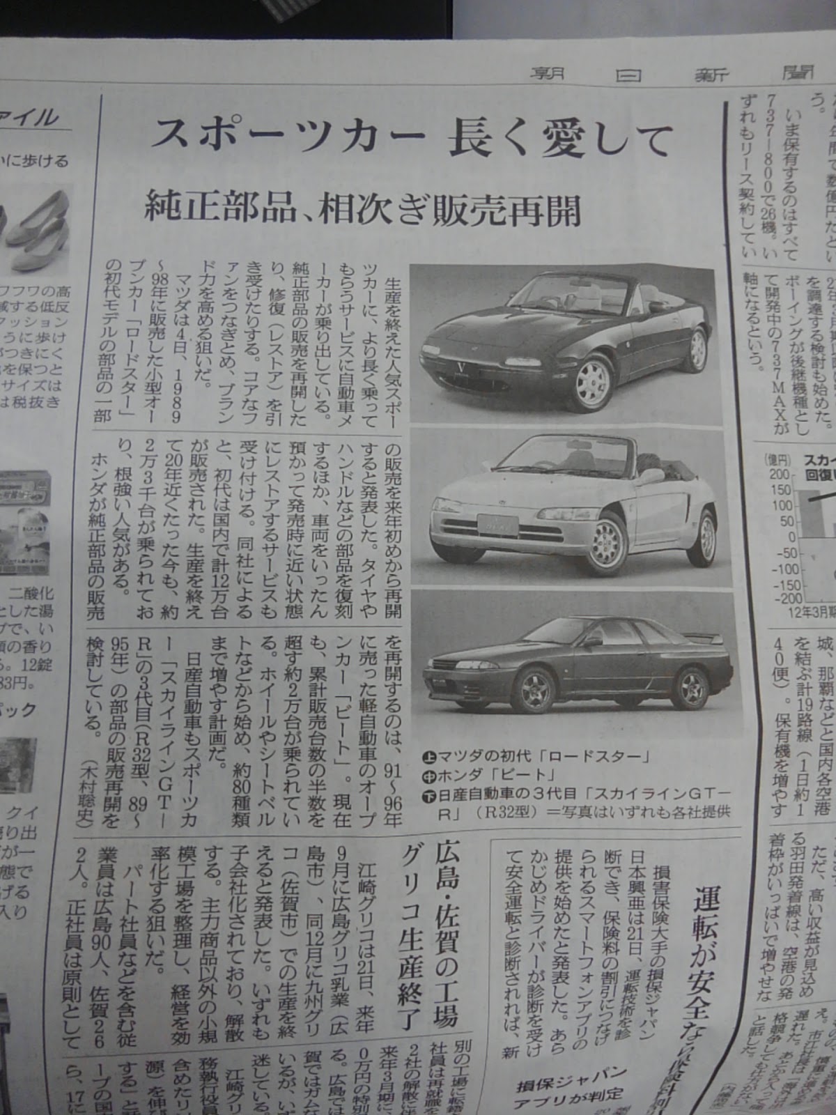 Blueskyfuji 17夏 ジムニー東北車中泊 プレイバック Part 1