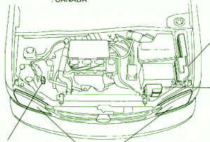 Fuse Box Toyota 1998 Sienna Diagram