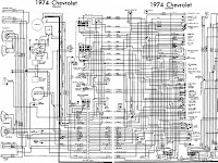 1974 Chevrolet K 10 Wiring Diagram 1974 Chevrolet K 10 Wiring Diagram