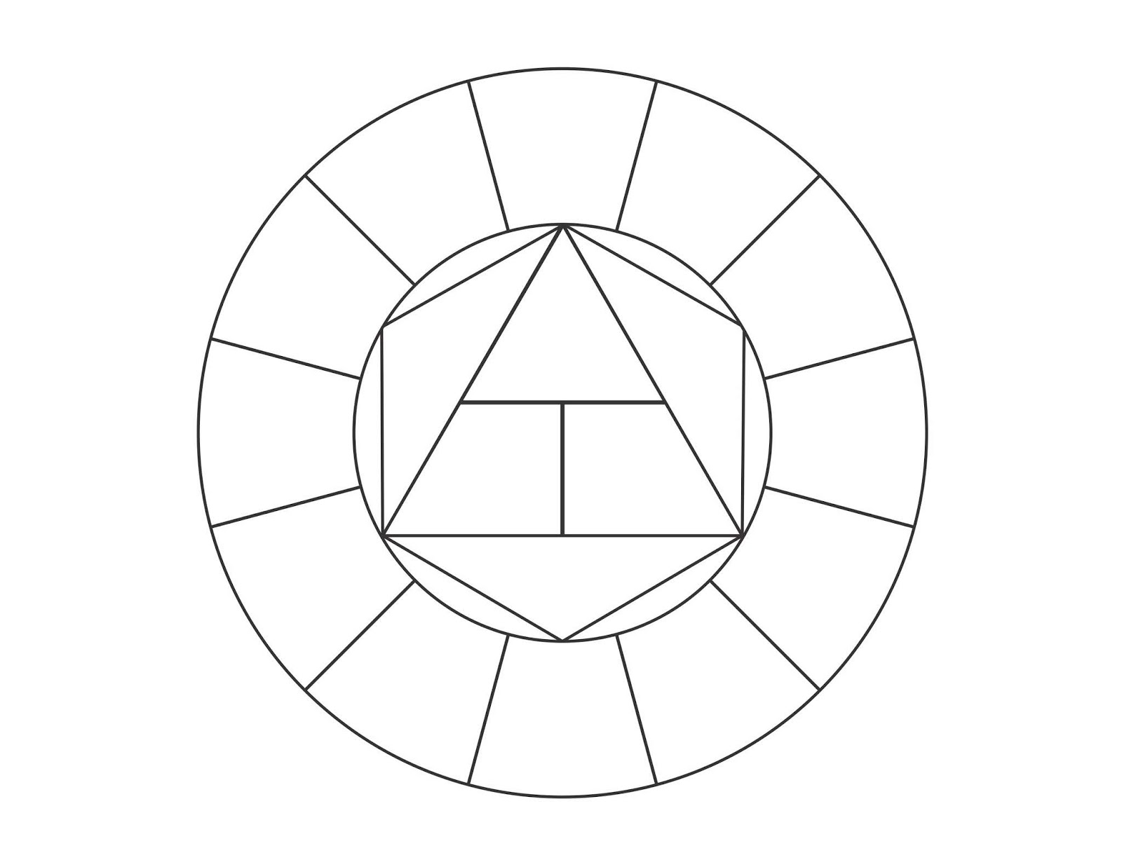 Teoria del color Circulo Cromático