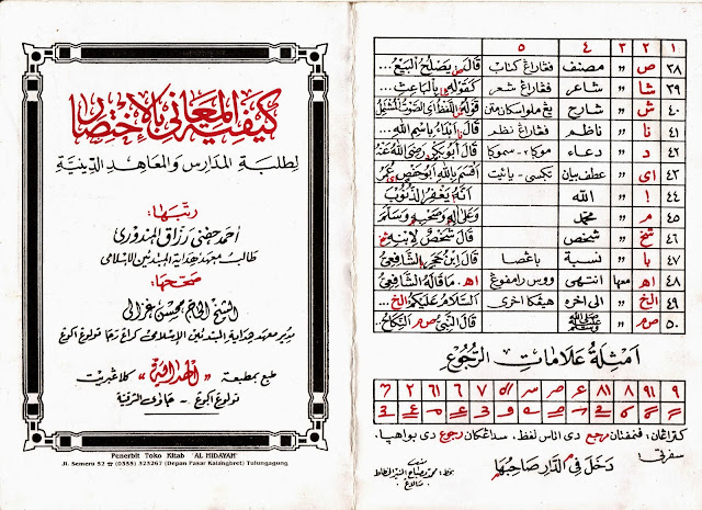 makna logat Kitab Kuning dengan Aksara Arab Pegon