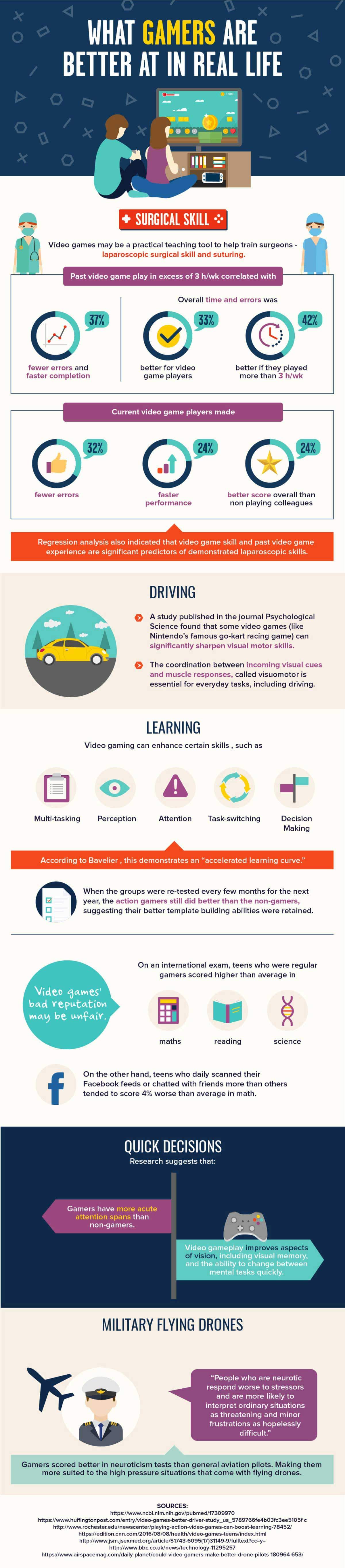 What Gamers Are Better At In Real Life #Infographic #Games #VideoGames What Gamers Are Better At In Real Life