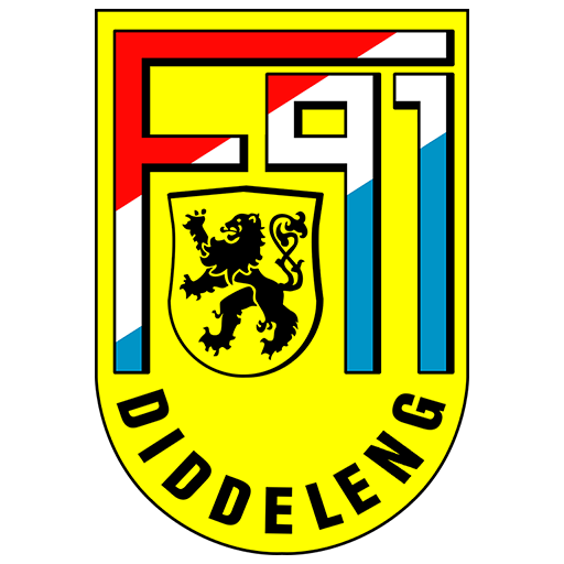 F91 Dudelange F91 Dudelange