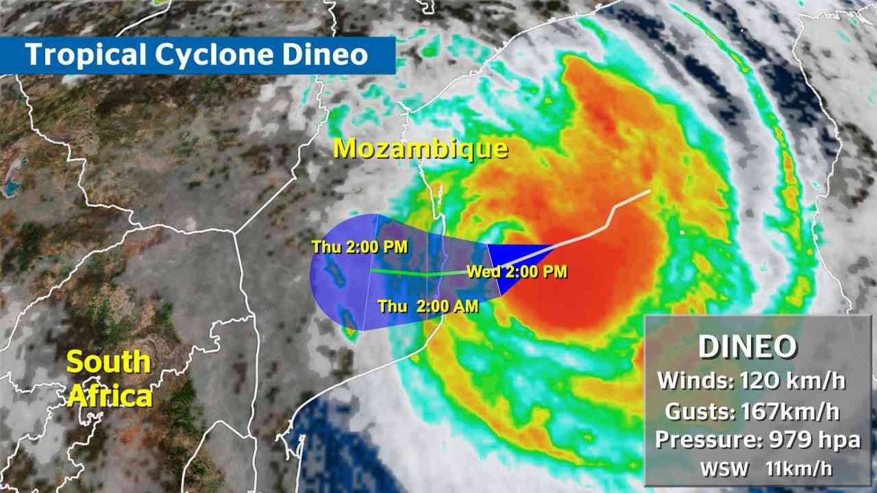 formulate the hypothesis of tropical cyclone in mozambique