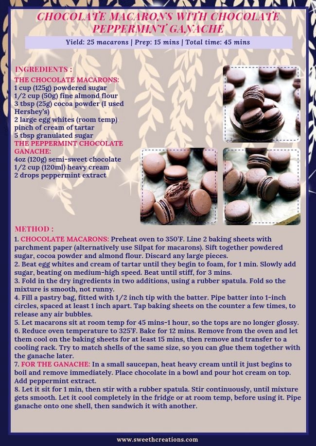 SHC’s 10 FANCY MACARONS YOU ABSOLUTELY CAN & SHOULD BAKE CHOCOLATE MACARONS WITH CHOCOLATE PEPPERMINT GANACHE RECIPE