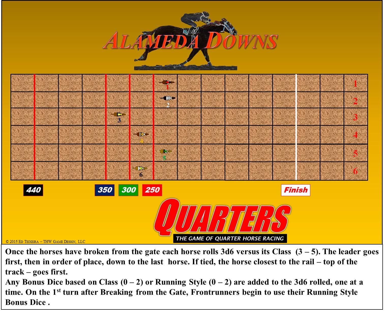 2 Hour Blog Quarters The Game of Quarter Horse Racing