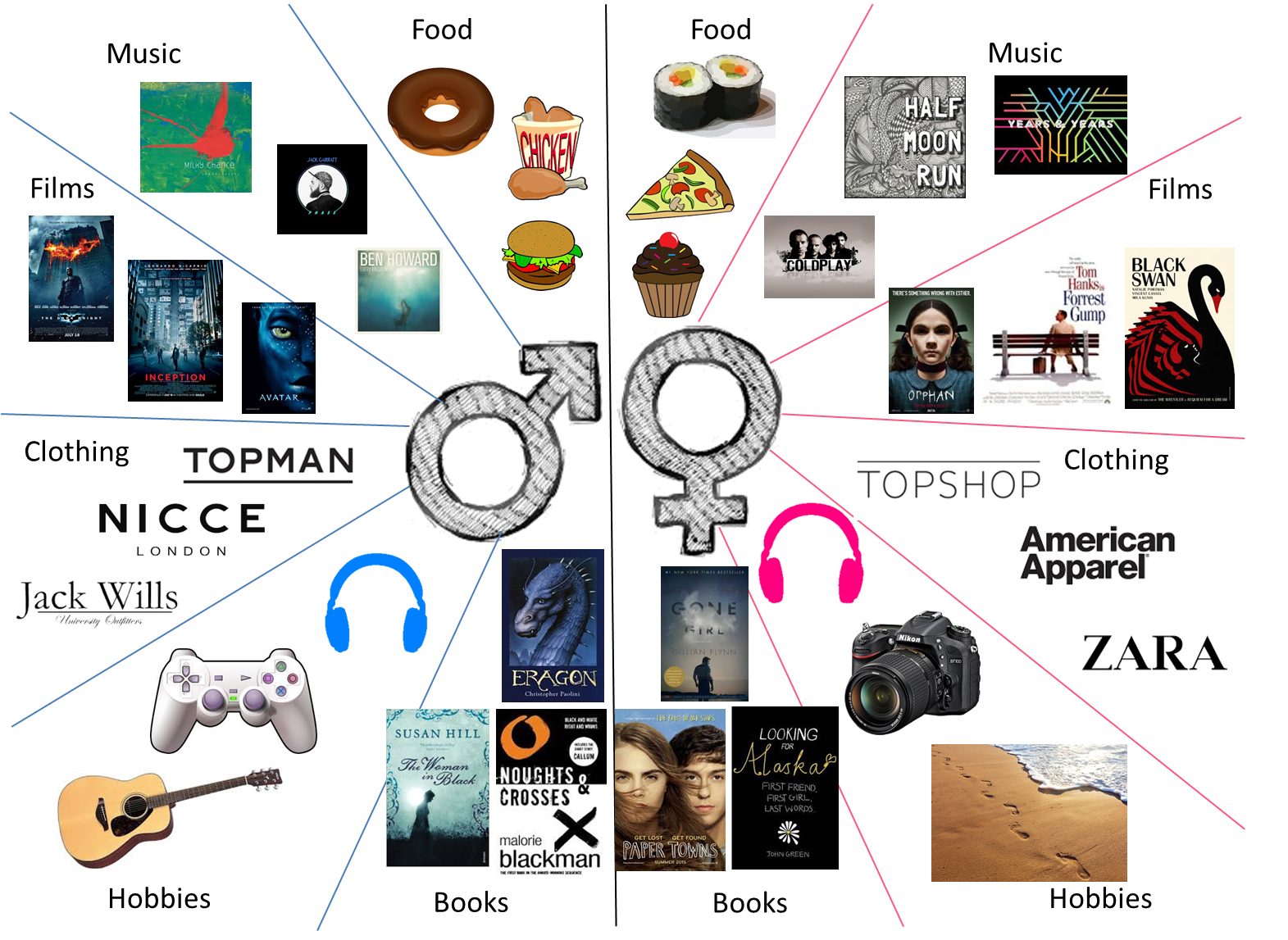 A level french resources image