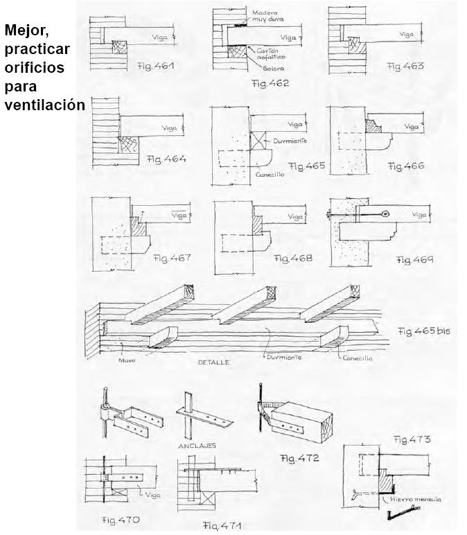 Todo sobre Construcción: Madera maciza