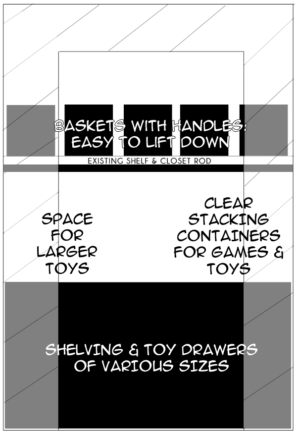 A Toy Storage Solution That Can Grow With the Kids Blue i Style