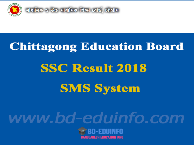 Chittagong Board SSC Exam Result 2018