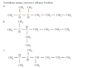 Aturan Penamaan atau Tata Nama dan Rumus Struktur Molekul Senyawa Turunan Alkana seperti Metana, Etana, Propana, Butana, Pentana, Heksana, Heptana, Oktana, Nonana, Dekana