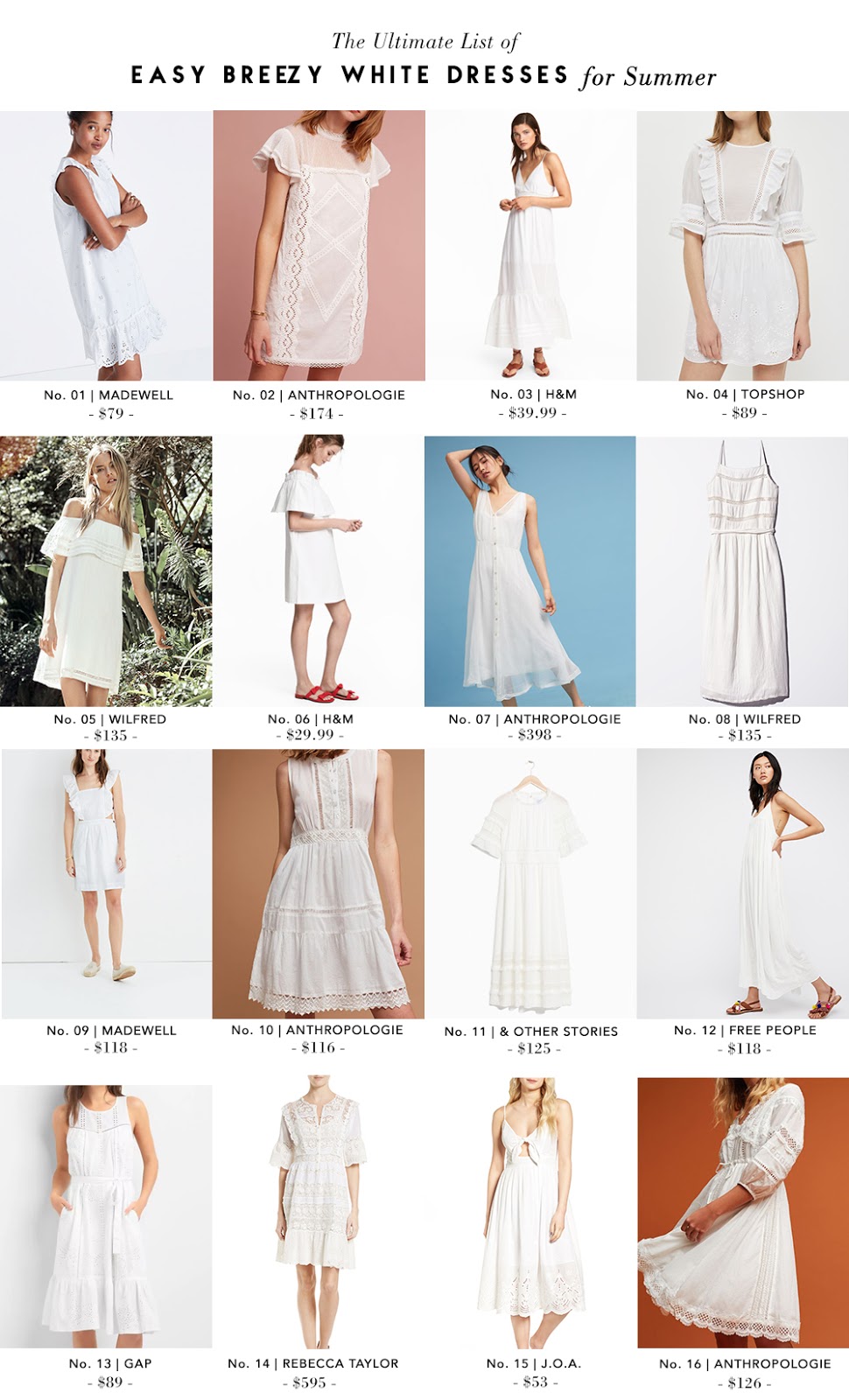 Shopping File: White Summer Dresses for Every Budget | THE VAULT FILES