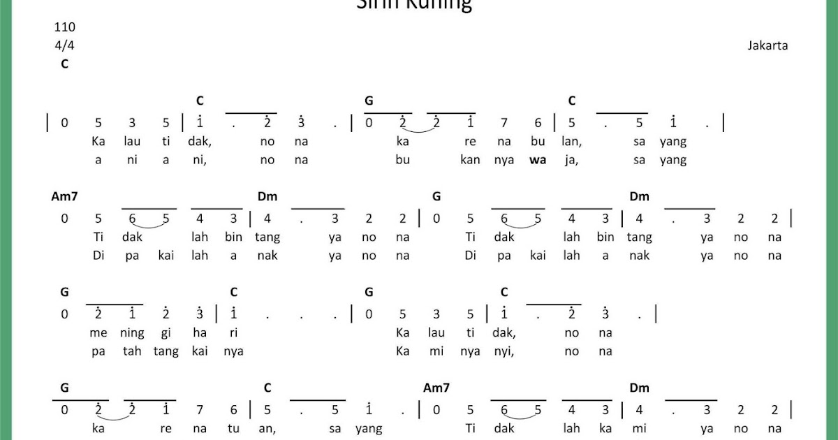 40+ Kunci gitar anak monyet ideas