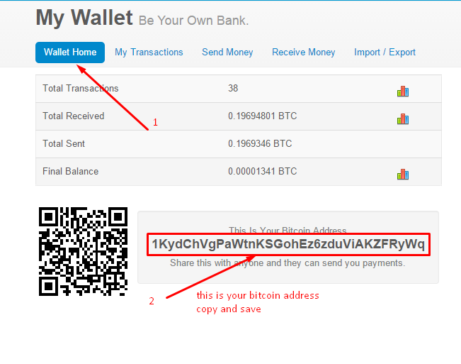 piețele pieței de monede btc