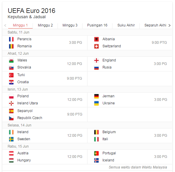 Perlawanan euro 2021 tarikh UEFA EURO