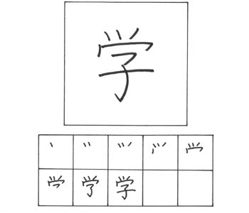kanji belajar