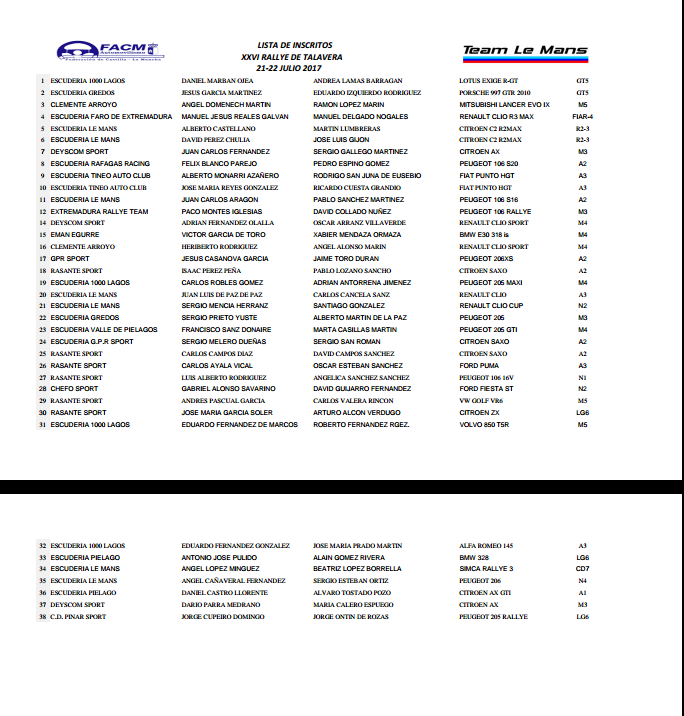 Campeonatos Regionales 2017: Información y novedades - Página 32 20170720_140603