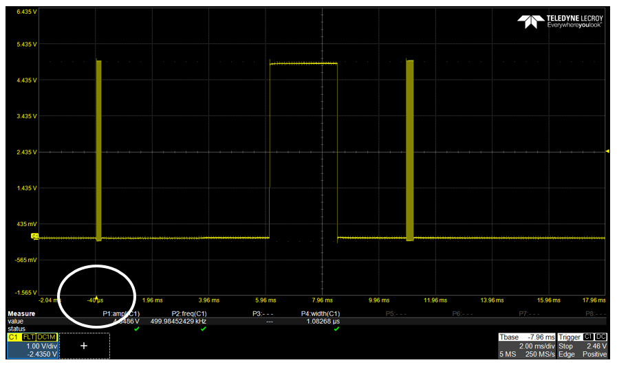 Test Happens Teledyne LeCroy Blog Getting The Most Out Of Your
