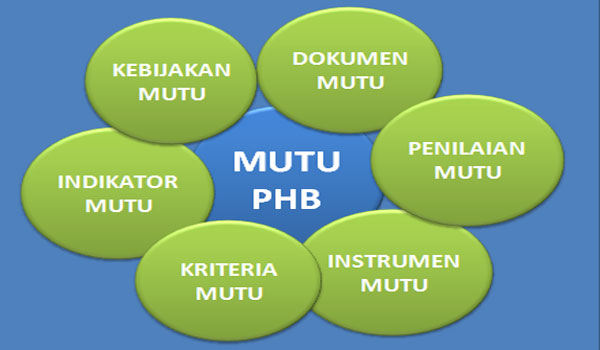 Pengertian dan Teknik serta Contoh Penilaian Proyek Kurikulum 2013 Pengertian dan Teknik serta Contoh Penilaian Proyek Kurikulum 2013