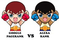 alexa-rank-vs-google-pr