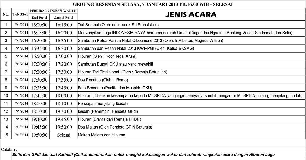 Contoh Rundown Acara Dalam Bahasa Inggris Modif P