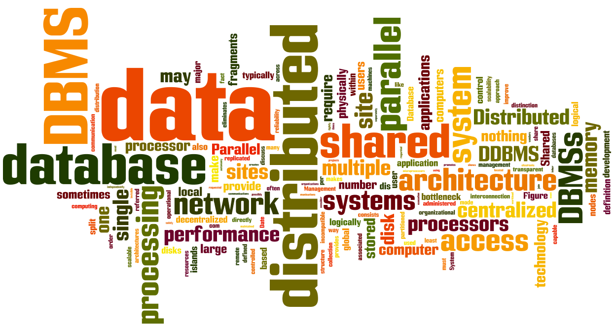 Distributed Database Management Sistem ( DDMS)