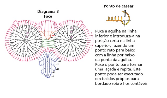   grafico jogo tapete barbante coruja