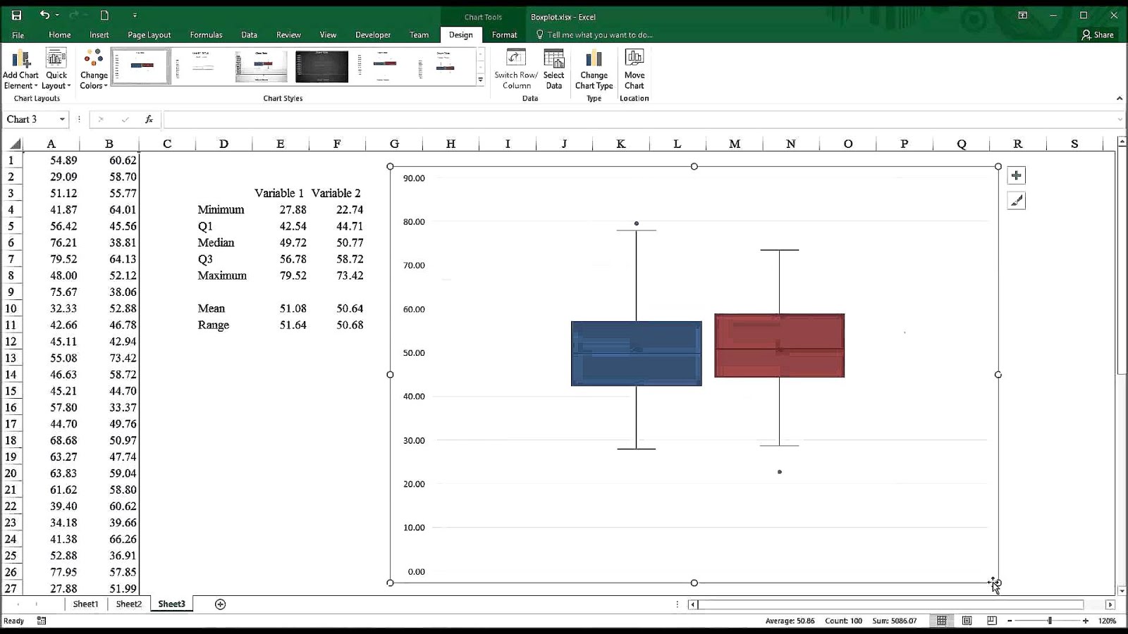 Create Box Plot Box Choices